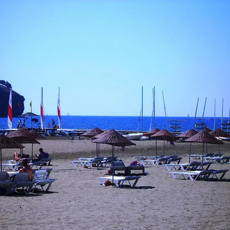 ヴィラ Maya The Royal Links *